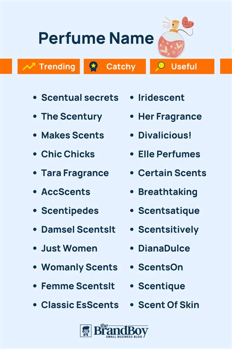 perfume name generator